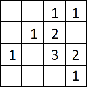 Easy Minesweeper