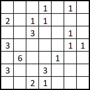 Medium Minesweeper