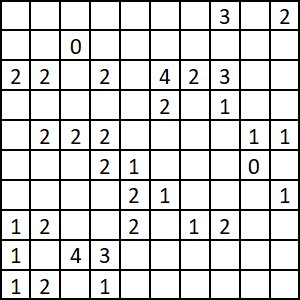 Hard Minesweeper
