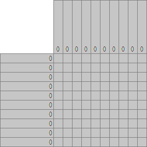 Easy Picross